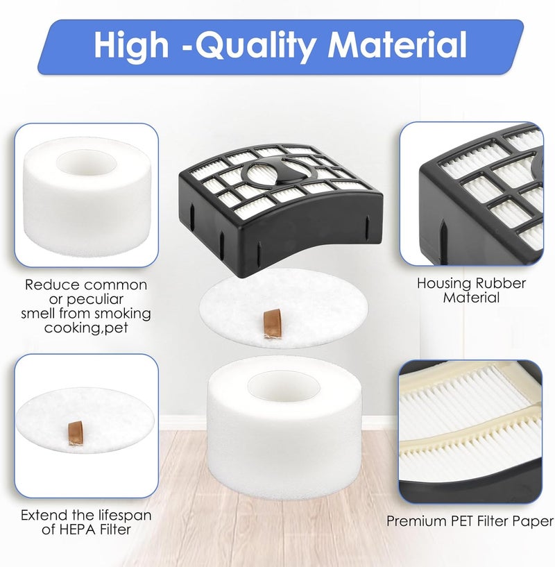 FILTERIST (3 Pack) NV680 1 HEPA Filter + 2 Foam Filters for Shark NV801UKT NZ801UK NZ801UKT NV680 NV681 NV682 NV683 NV800 NV801 NV803 UV810 NV620 AX910, Replacement HEPA Filter, Compare to XHF680 & XFF680 - Image 3